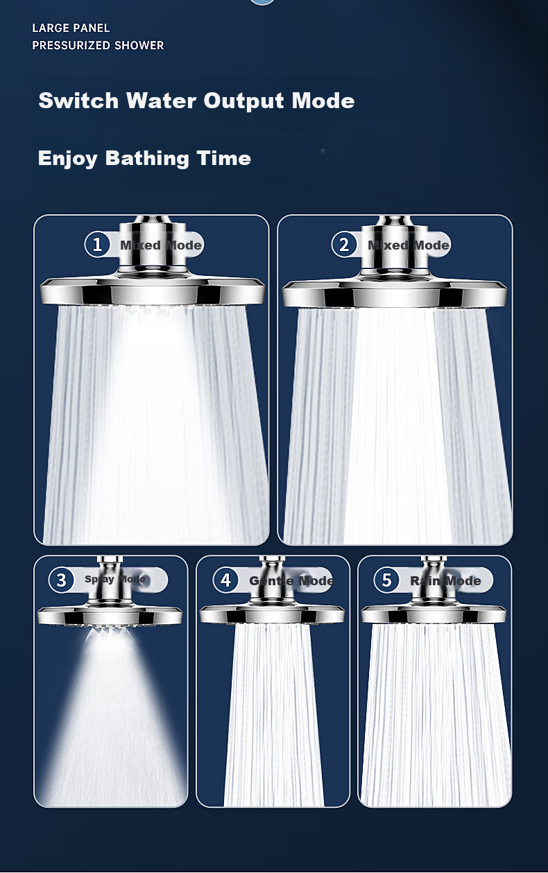 Muvi Shower Head, High-Pressure Shower Sprayer, Round Large Top Spray, Universal Accessory for Shower Systems 7