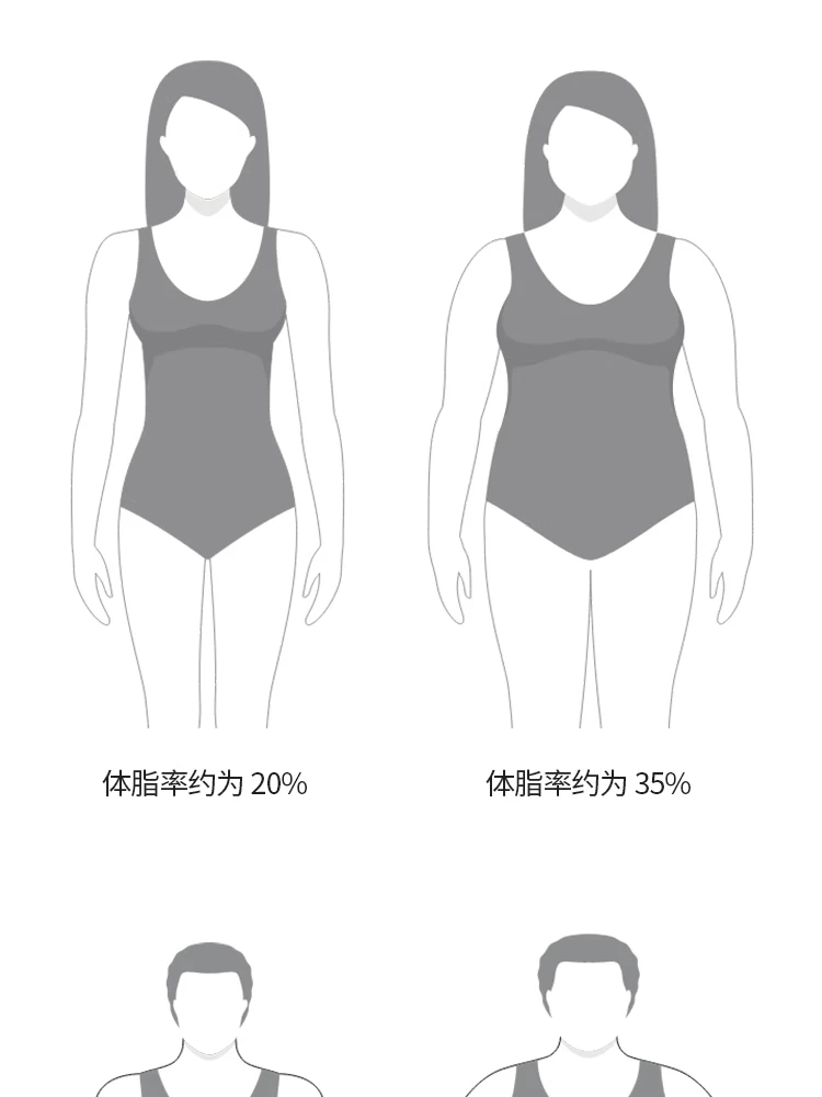 Huawei Smart Body Fat Scale 3 WiFi Version Electronic Scale Weight Scale Home 14 Items of Body Data / Accurate Detection / WiFi Bluetooth Dual Connection Support Android / iOS Elegant White Huawei Smart Body Fat Scale 3 WiFi Version Electronic Scale Weight Scale Home 14 Items of Body Data / Accurate Detection / WiFi Bluetooth Dual Connection Support Android / iOS Elegant White