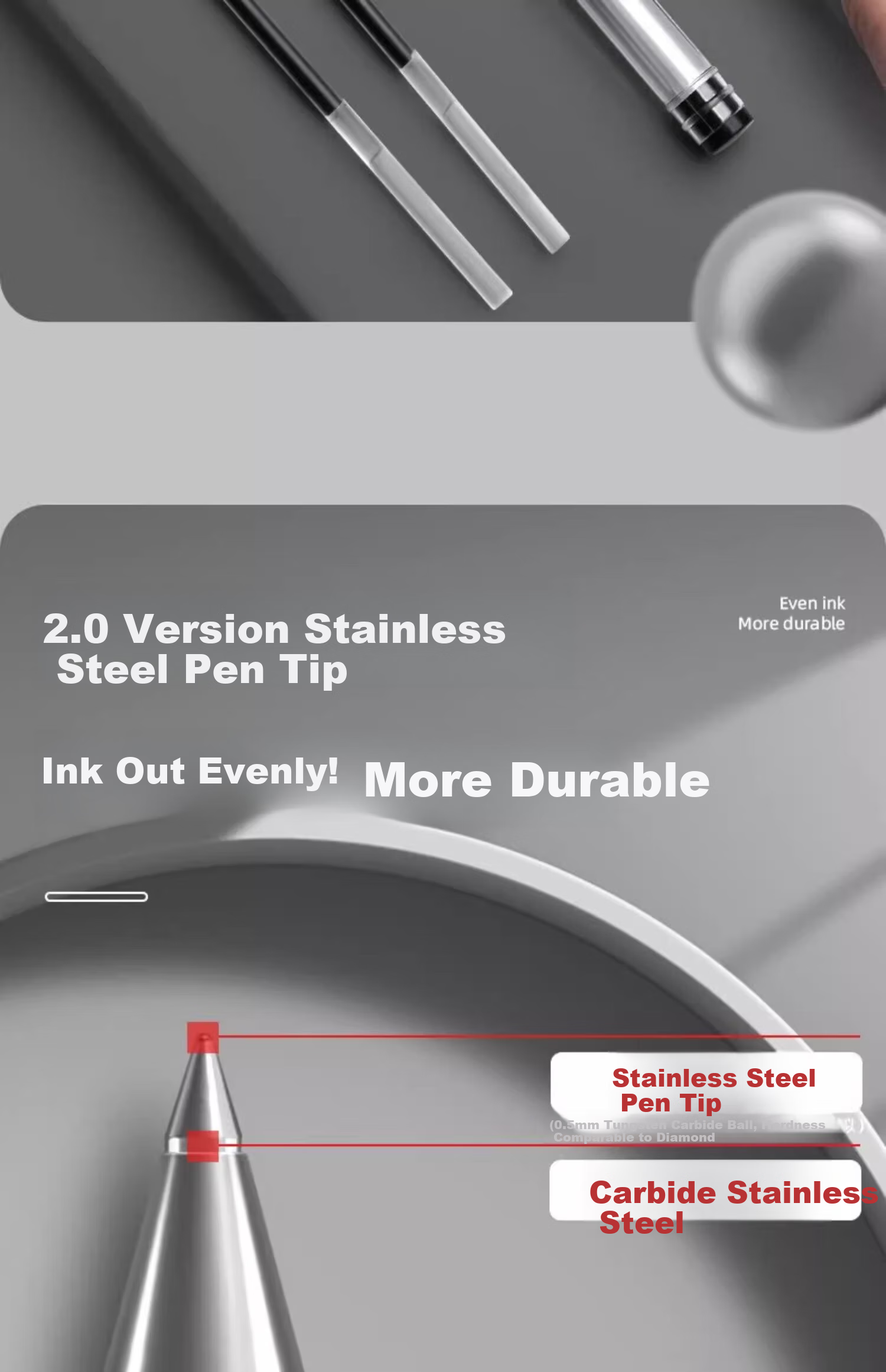 Mingyu Red Pen 0.5mm Red Gel Ink Rollerball Pen Quick-Dry Carbon Fiber Pen for Grading and Signing, Full Needle Tube, Teacher and Office Essential, Pack of 20 9
