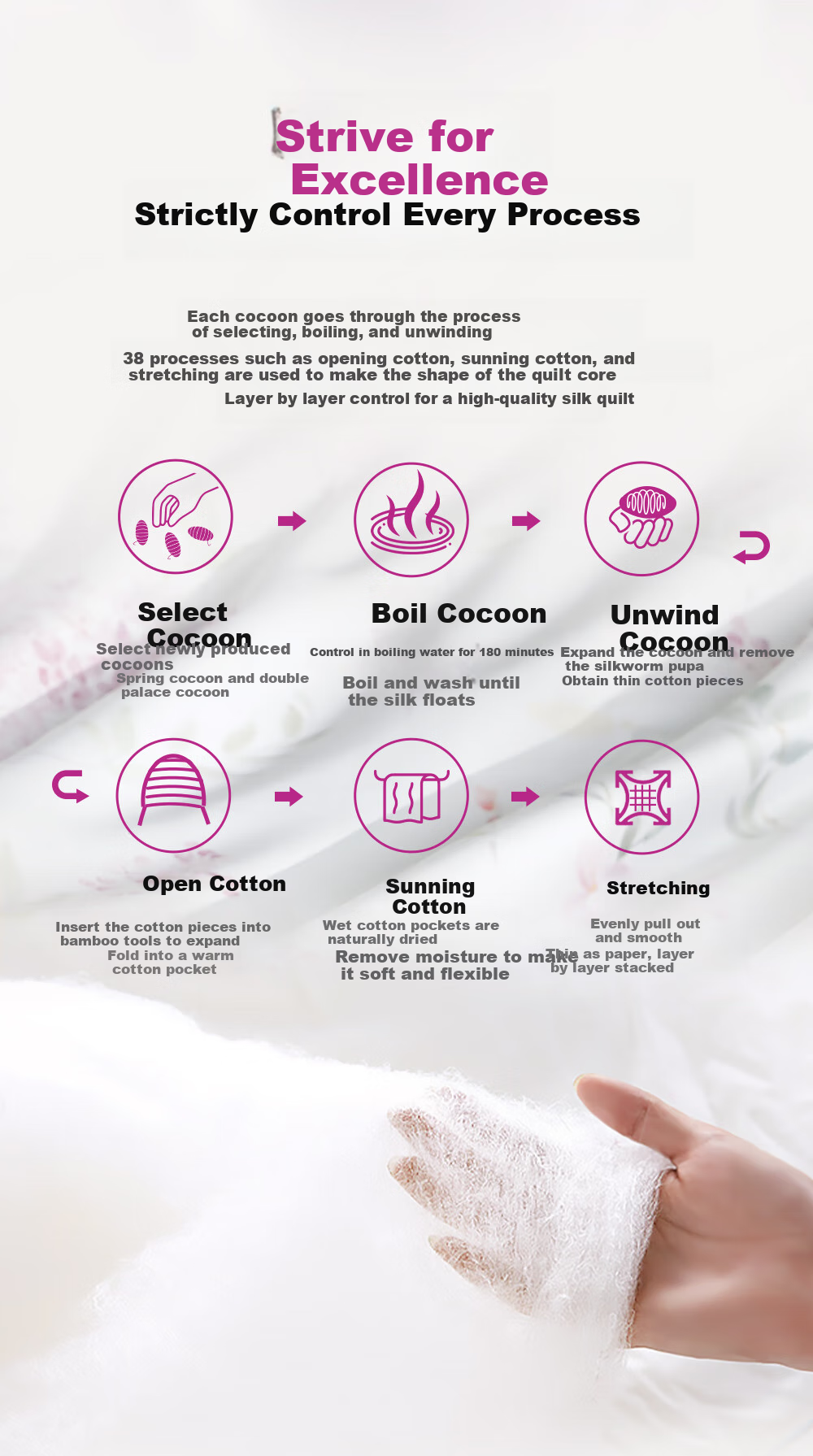 One's Member 100% Natural Silk Duvet, 60-Count Lanjing Tencel Fabric Thin Quilt, Light Purple Floral Shadow, 150*210cm, Single Bed 4