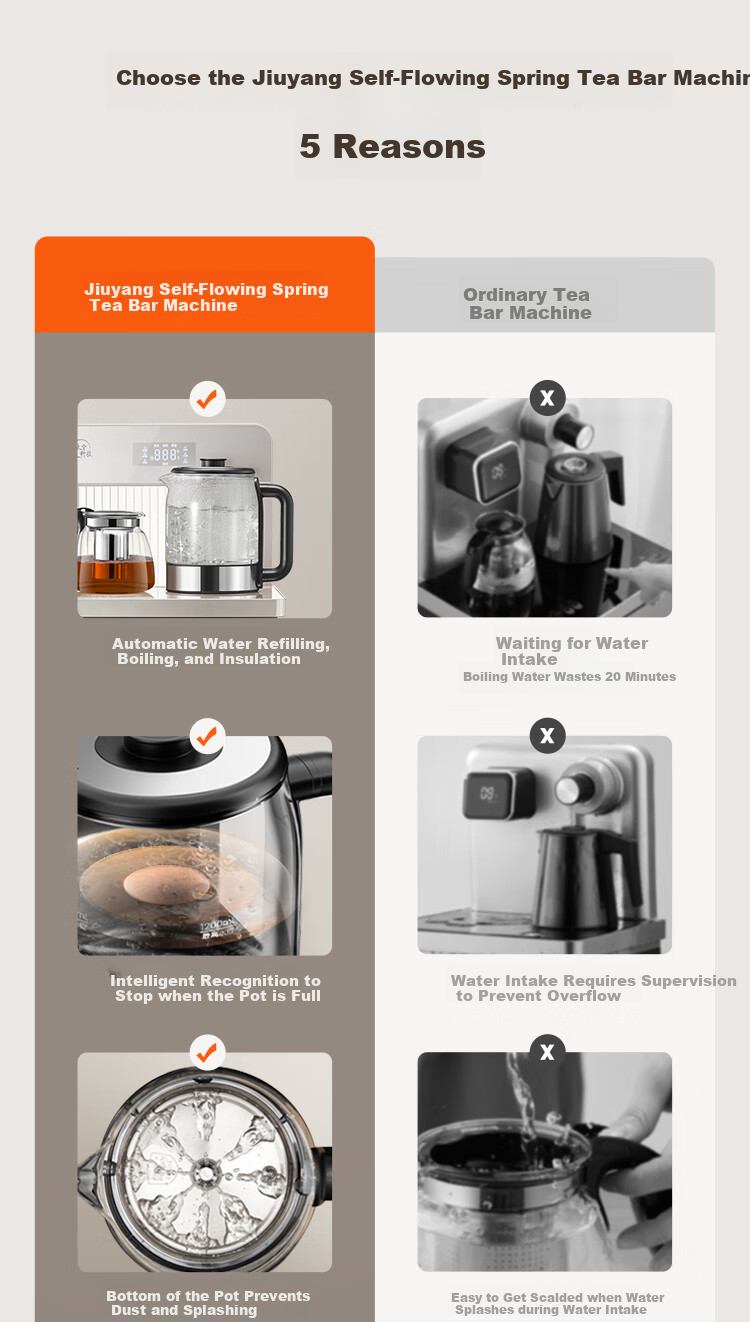 Joyoung Tea Bar Machine, Living Room Home High-End Standing Water Dispenser, Fully Automatic Bottom-Filling Kettle, Multifunctional Remote-Controlled Integrated Cabinet with Bottom Water Tank, Smart Electric Kettle, JCM82 6