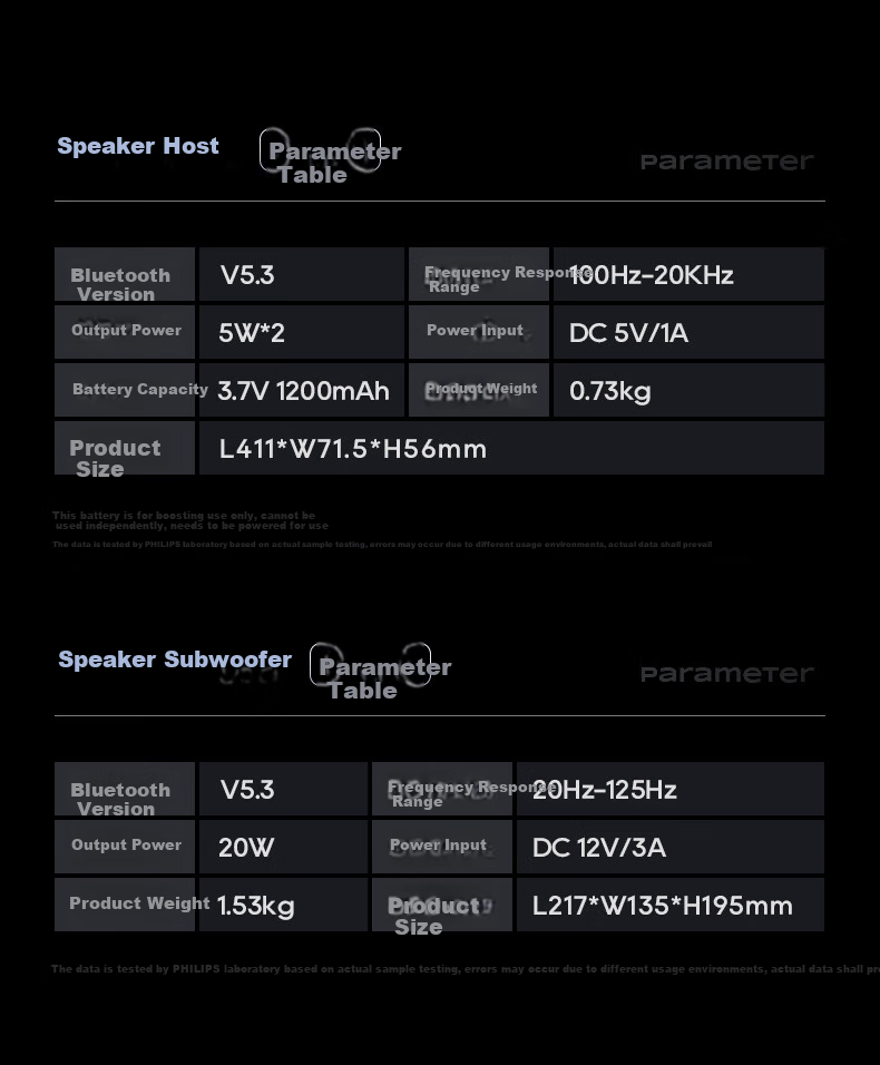PHILIPS Bluetooth Speaker Computer Speakers Desktop Laptop HIFI 2.1 Multimedia Gaming Subwoofer Combo Set Delta Audio Gaming E-Sports Gift SPA6120 16