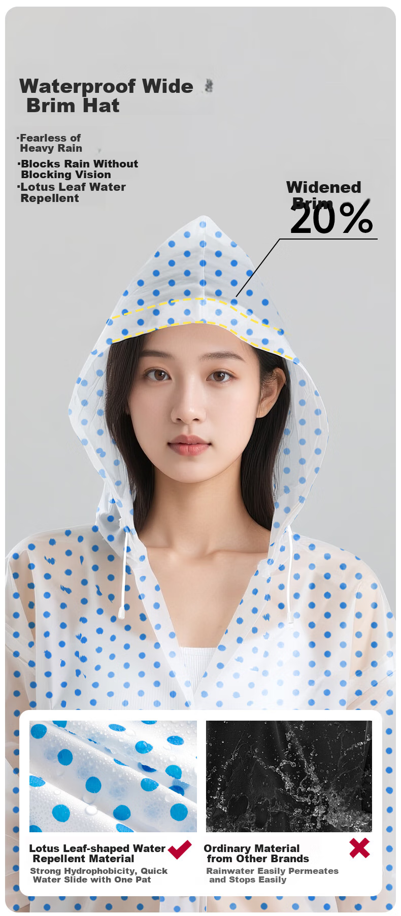 AIKANGNI Disposable Raincoat, Thickened, Portable, Heavy Rain Protection, Long Style for Electric Bikes, Adult Raincoat, High Aesthetic Value, Polka Dot Blue 10