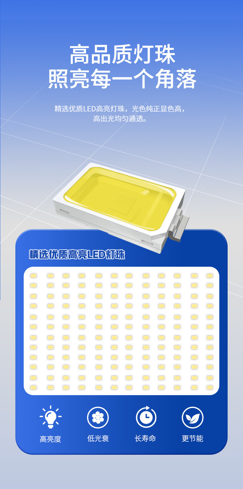 OPPLE LED Outdoor Floodlight Spotlight Factory Stadium Outdoor Lighting Waterproof Floodlight Searchlight Advertising Light 100W White Light IP65 Pinyao 2
