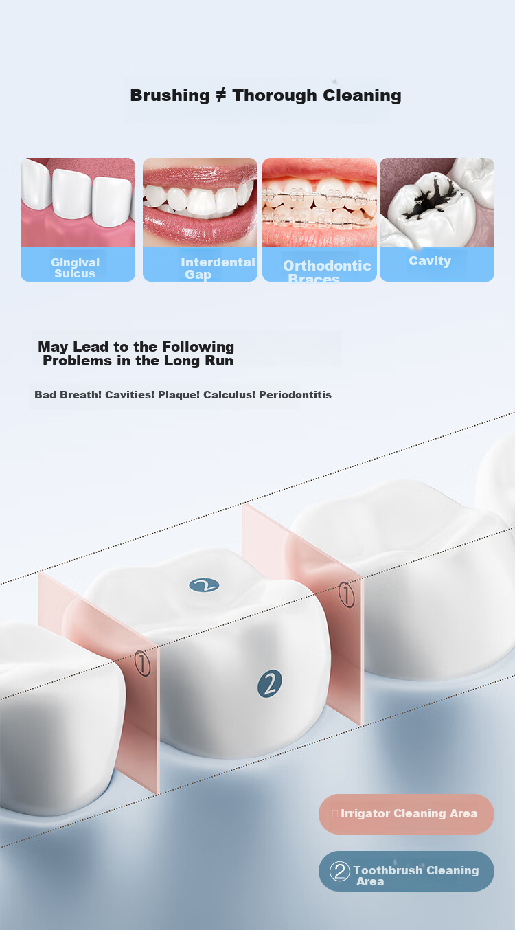 JD Jingzao High-End Portable Oral Irrigator Blue with Screen Display, 10-Level Adjustment, 300ml Large Water Tank, Dental Cleaner, Teeth Washer, Tartar Prevention for Women 5