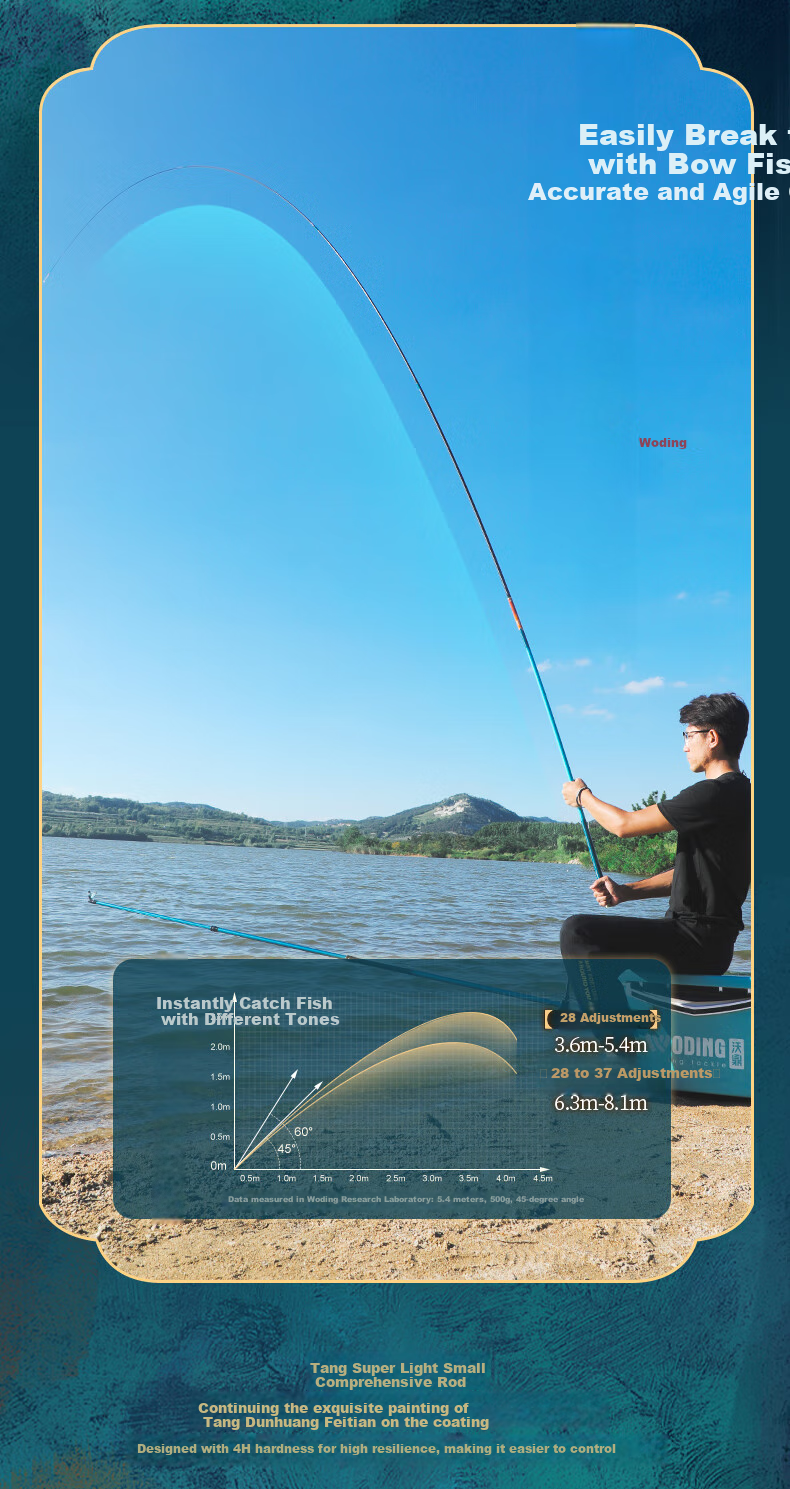 Woding Wangchao Tang Fishing Rod, Carbon Fiber Ultra-Light, Small Comprehensive High-End Crucian Carp Rod, Fishing Pole, Platform Fishing Hand Rod, 5.4 Meters, 4H 5