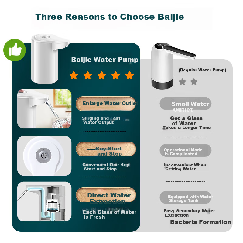 Baijie Water Pump, Bottled Water Dispenser, Electric Water Lifting Device, Drinking Water Machine, Water Pressurizer, Water Extractor, Water Pump, Water Suction Device