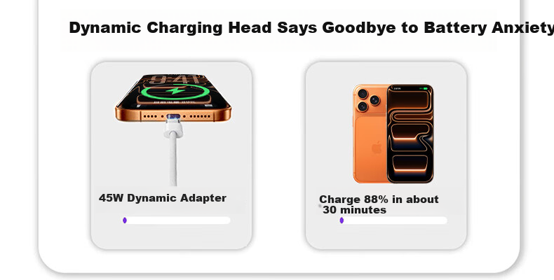 DIVI Apple 45W Charger Set for iPhone 17/16/15 Pro Max GaN Fast Charger Type-C Quick Charge Adapter Original 2m Data Cable 11