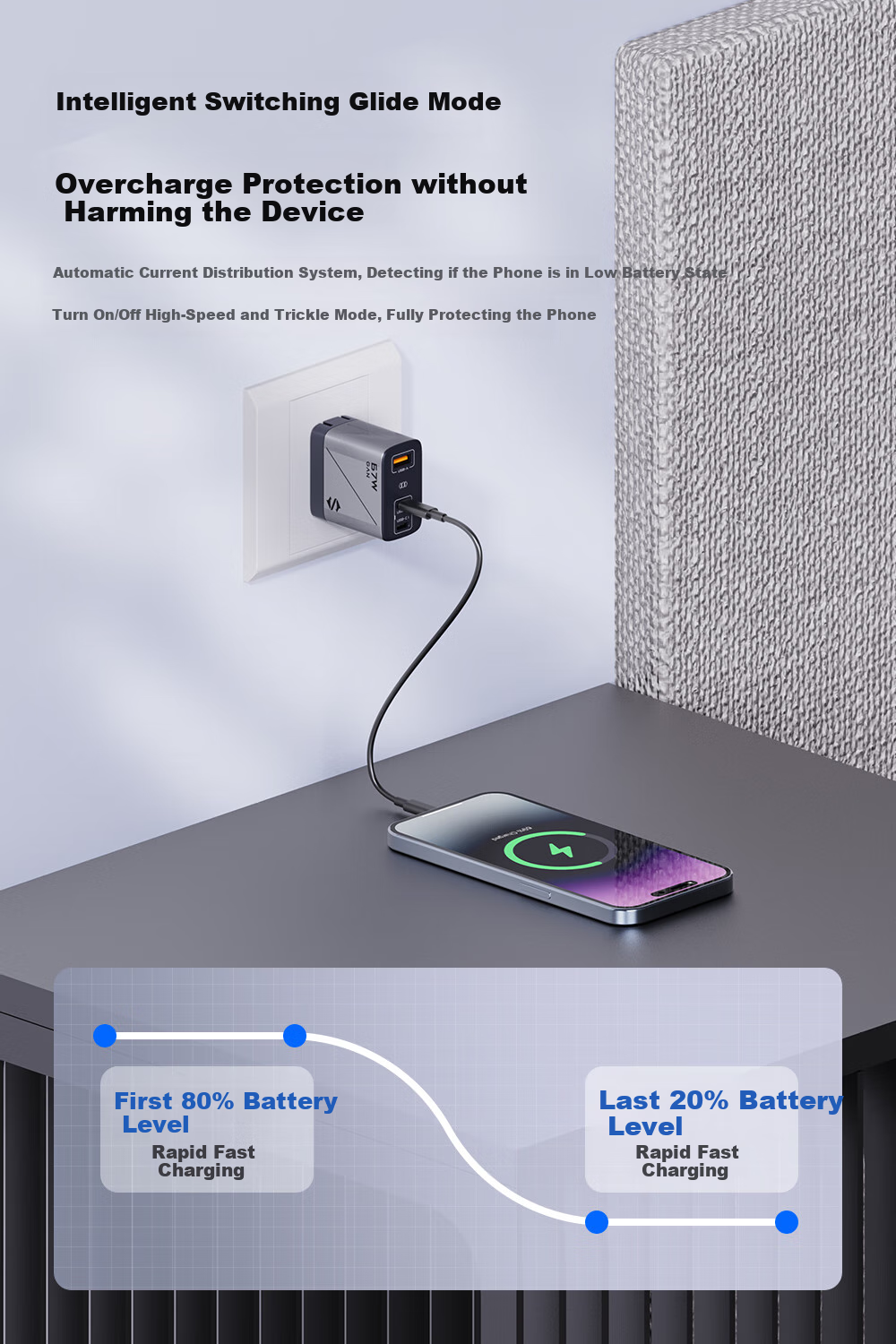 Heisha 45W GaN Charger, Multi-Port High-Power Type-C Fast Charger, Compatible with 30W, Suitable for PD20W, Apple 17, Xiaomi, Huawei Mate70 Pro, Laptops 10