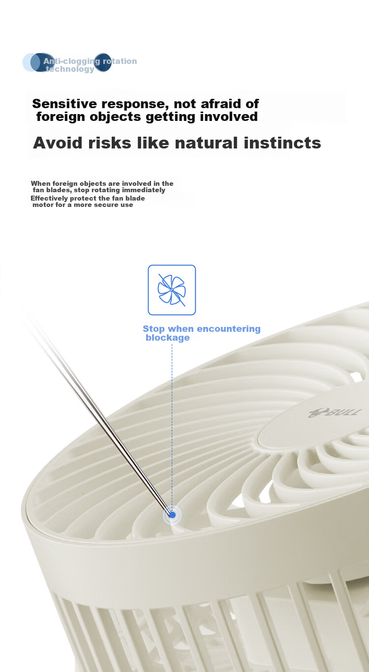 BULL USB Desktop Fan, [3C Certified], Mini Quiet Electric Fan, 4000mAh Long Battery Life, Wall-Mounted And Stand-Up Dual-Use Rechargeable Model - Milk Cloud White 9