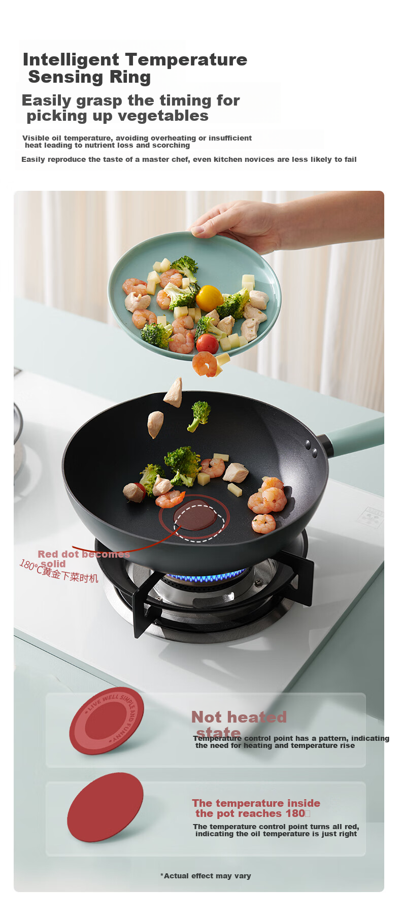 Lanmi Nordic Light Double-Ring Temperature-Controlled Non-Stick Pan with Titanium, Low-Smoke Flat-Bottom Wok for Stove And Induction Cooktops, 32cm 3