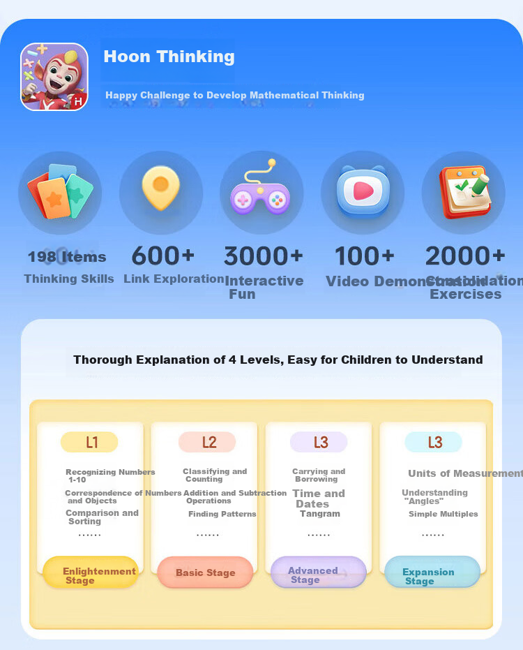Hongen English Enlightenment Membership Lifetime Package ABC Alphabet Early Education for Children, Birthday And Back-To Gift for Ages 3-6 8