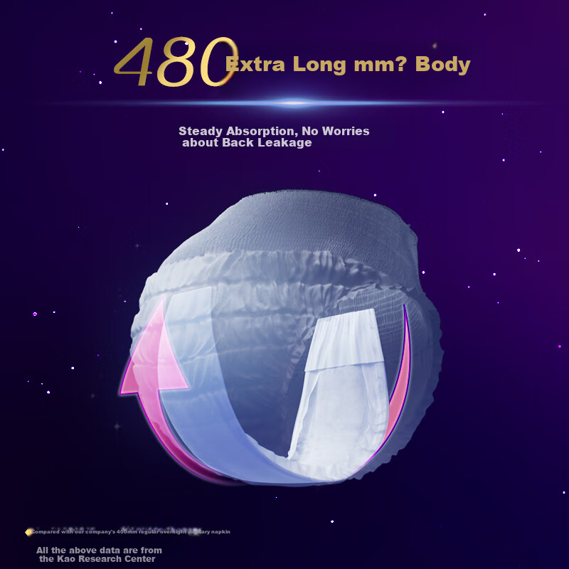 Laurier Kao Lazy Sleep Panties L Size Combination, 20 Pieces, Sleep Pants, Panty-Style Sanitary Napkins, Menstrual Pads, Sold by JD