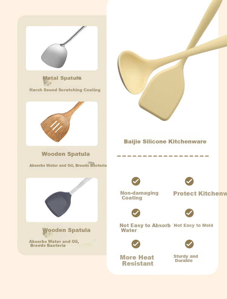 Baijie 304 Stainless Steel Stir Fry Wok Spoon Mushroom Turner Spatula Cooking Spatula Wooden Handle High Temperature Resistant Extended Large Size 4