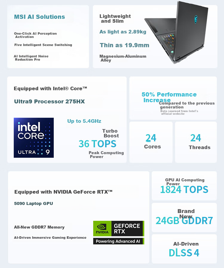 MSI Jueying 18 AI 2025 18-Inch Thin And Light Gaming Laptop (Ultra9-275HX RTX5070Ti 32GB 2TB 2.5K/240Hz) Subsidies 2