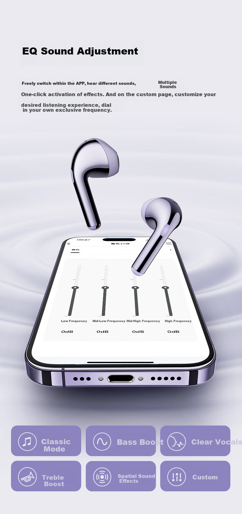 EDIFIER New Product Lolli Air True Wireless Bluetooth Earphones, Spatial Audio, Translation Headphones, Translation Device, Compatible with Apple Huawei Xiaomi Phones, Ice Purple, Graduation Gift 8