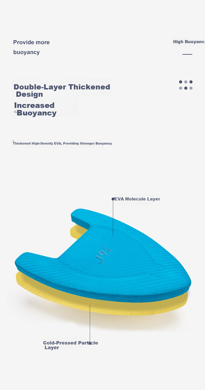 361° Swimming Kickboard, A-Frame Kickboard for Swimming Training, Buoyancy Board for Adults And Childre 4
