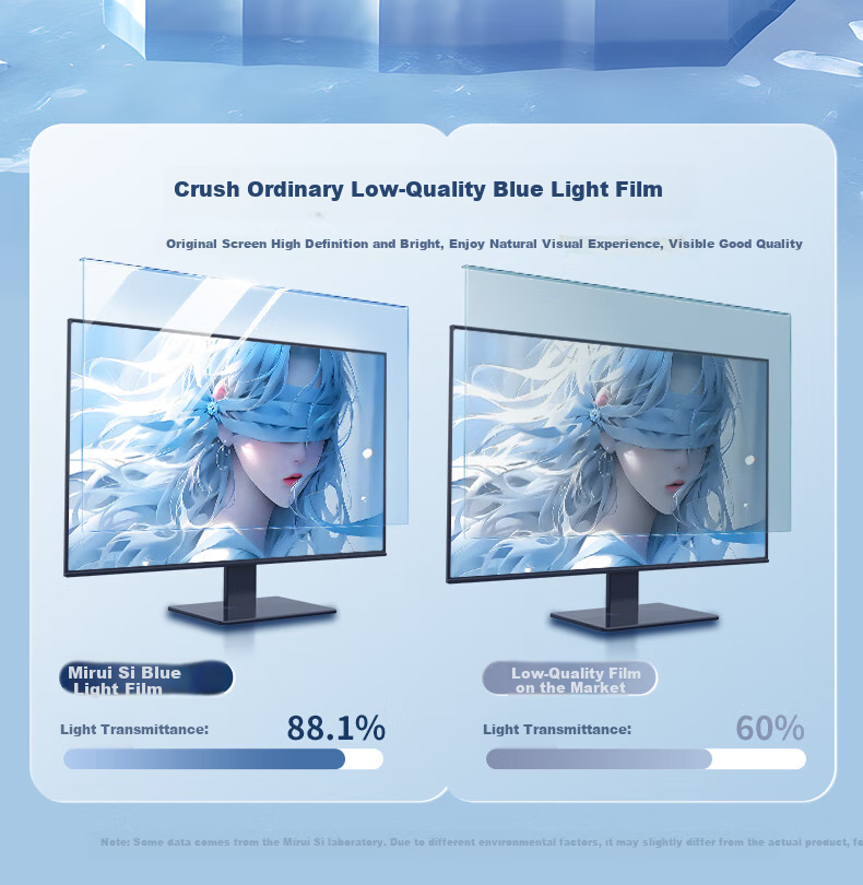 Mryc Monitor Computer Anti-Blue Light Protective Screen Desktop Laptop Screen Protector Radiation Shield Eye Protection Blue Light Filter Acrylic Hanging 16-inch 16:10 11