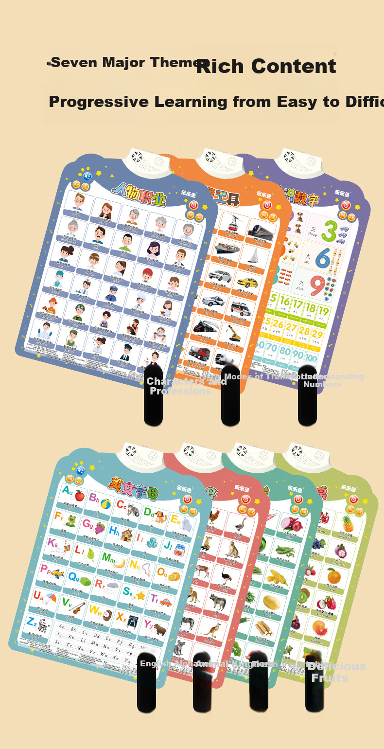 Leleyu Chinese-English Cantonese Bilingual Early Education Sound Wall Chart Children's Toy Sound-Making Enlightenment Baby Cognitive Alphabet Wall Sticker Set of 3 8