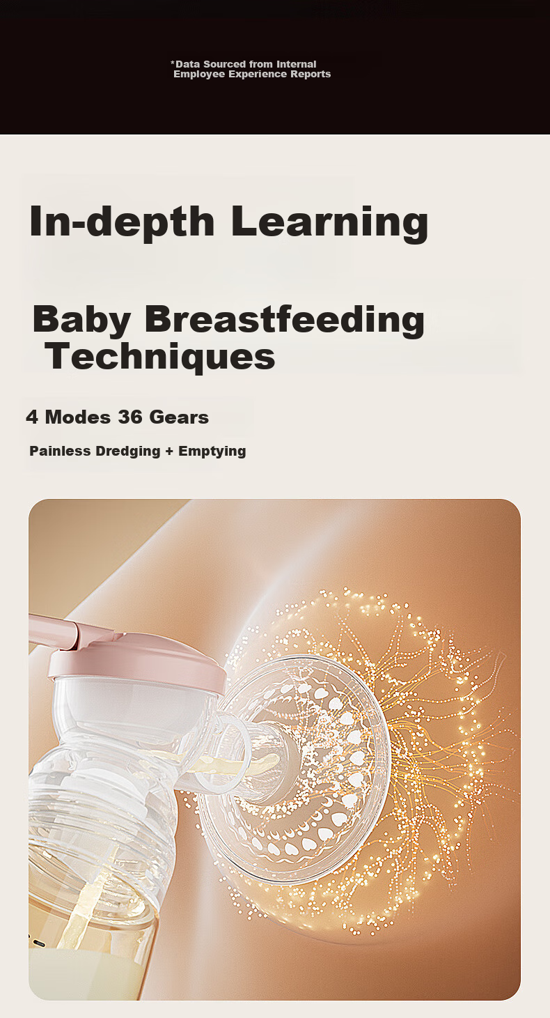 Xenbea Breast Pump, Electric Double-Sided Painless Fully Automatic Breast Pump, High-Suction Breast Milk Extractor, 8775-1 6
