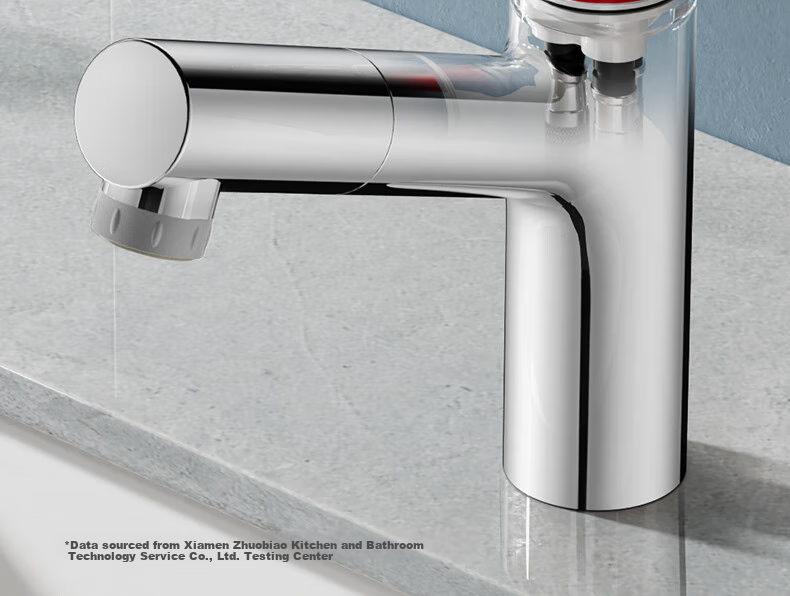 JOMOO Basin Faucet, Pull-Out Design, Hot And Cold Water, Washbasin Faucet, Face Washing Basin Faucet, 32344-574 22