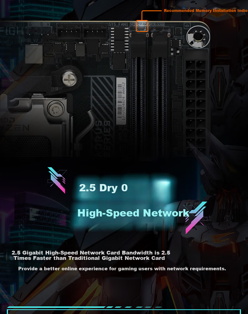GIGABYTE Bingdiao B850M AORUS ELITE WIFI6E ICE Motherboard DDR5 Supports AMD CPU AM5 9700X 9800X3D 9900X 9600X 10