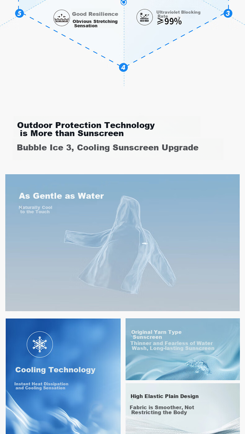 ERKE Sun Protection Jacket for Men, Summer Hooded Lightweight Ice-Cool Coat, UPF100+, Sports Running Windbreaker 3