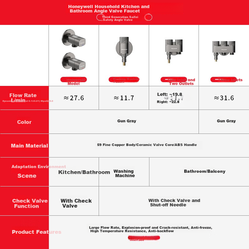 Смеситель Honeywell для стиральной машины, с отводом для подключения, цельномедный корпус, керамический клапан, защита от взрыва, резьба 1/2 дюйма, модель JF
