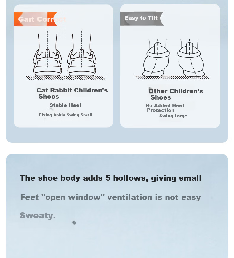 Katetu Toddler Sandals, Baby Shoes for Ages 1-3, Infant And Child Shoes, Summer Children's Sandals, Little K Shield Functional Shoes, X4BEA28 5