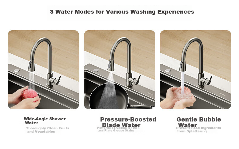 ARROW Kitchen Sink Gun Gray Nano Wide-Edge Large Single Bowl, Integrated Undermount Sink for Kitchen, Dishwashing And Vegetable Washing Table 16