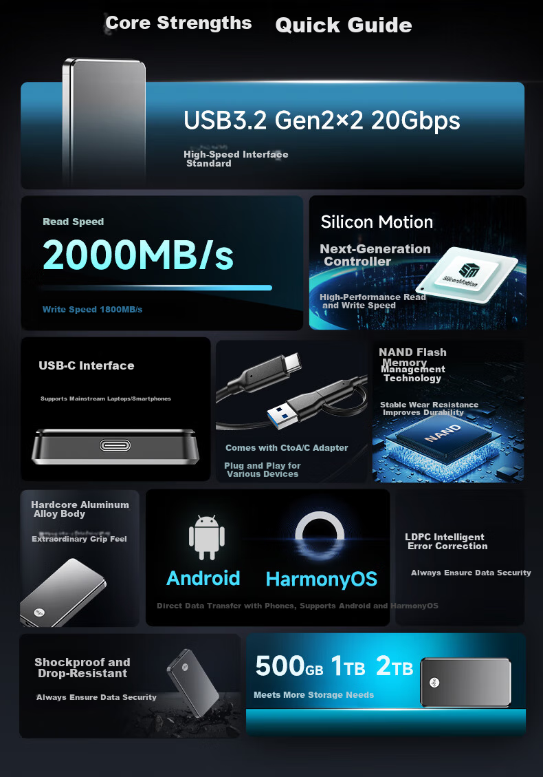 Aigo 2TB Portable Solid State Drive (PSSD) P1 Type-C USB3.2 Read Speed 2000MB/s Direct Phone Connection Portable External Hard Drive Supports Ai Local Deployment 3