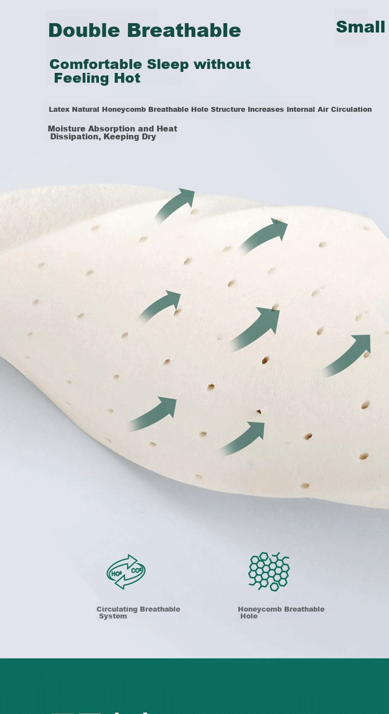 Yikafu Latex Mattress, 1.8x2m, Dormitory Natural Latex Student Mattress, 5cm Thick, 1*1.9 Meters, Medium Firmness 10