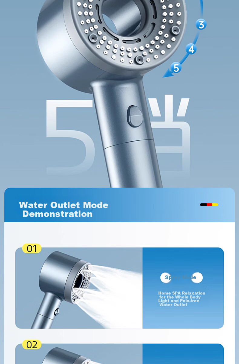HOMK [Germany] Pressurized Shower Head Filter Set, Bathroom Shower Head Two-Piece Set Y998 7