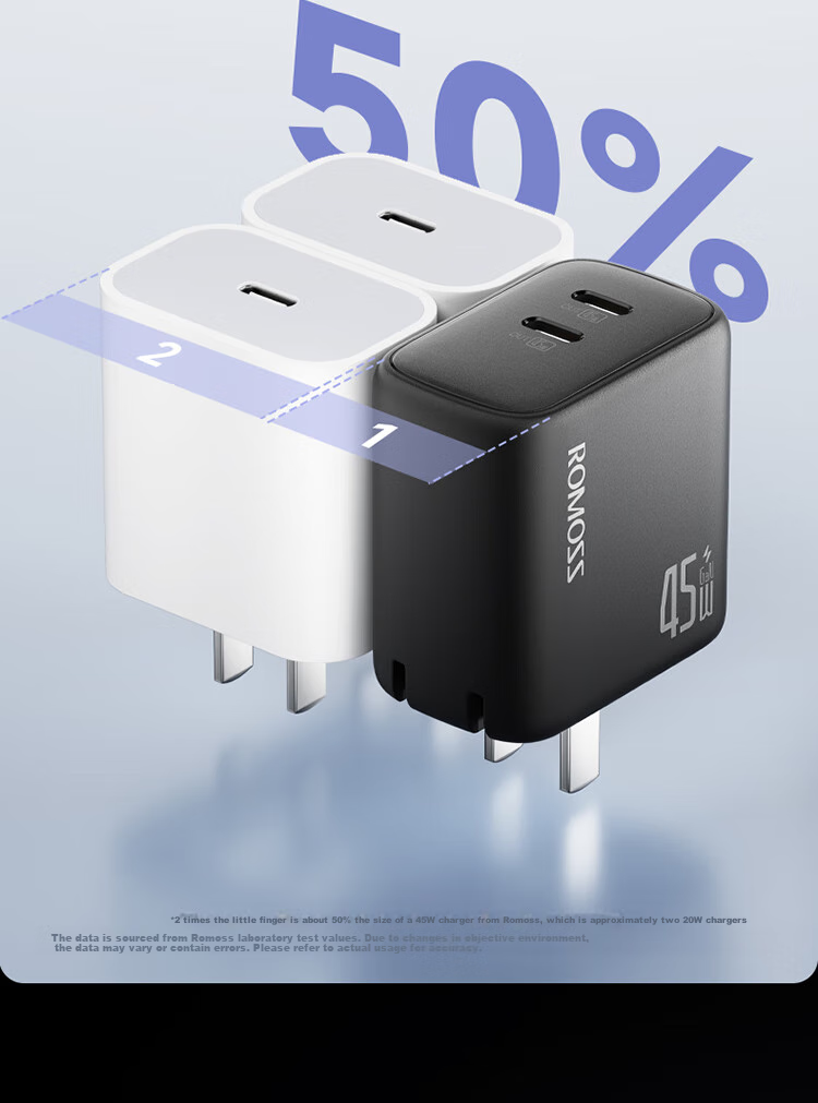 ROMOSS 45W Gallium Nitride Apple 16 Charger, IPhone 16 Pro MAX Charging Head, Multi-Port Fast Charging, Compatible with PD30W, for Apple 15/14, Samsung S24, Phones, Tablets, Laptops 5