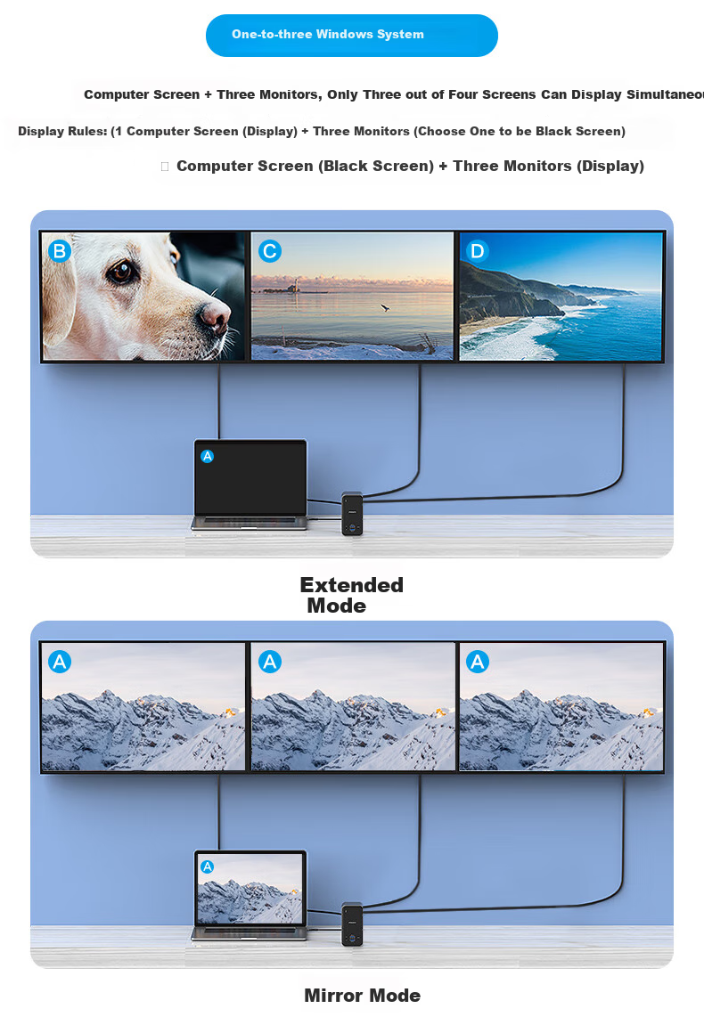 Pisen Mac mini Docking Station Apple AI Host M4/4Pro Desktop Expansion Dock M.2 SSD Enclosure Base USB-C to DP1.4 Screen Casting USB 3.2 Adapter 6
