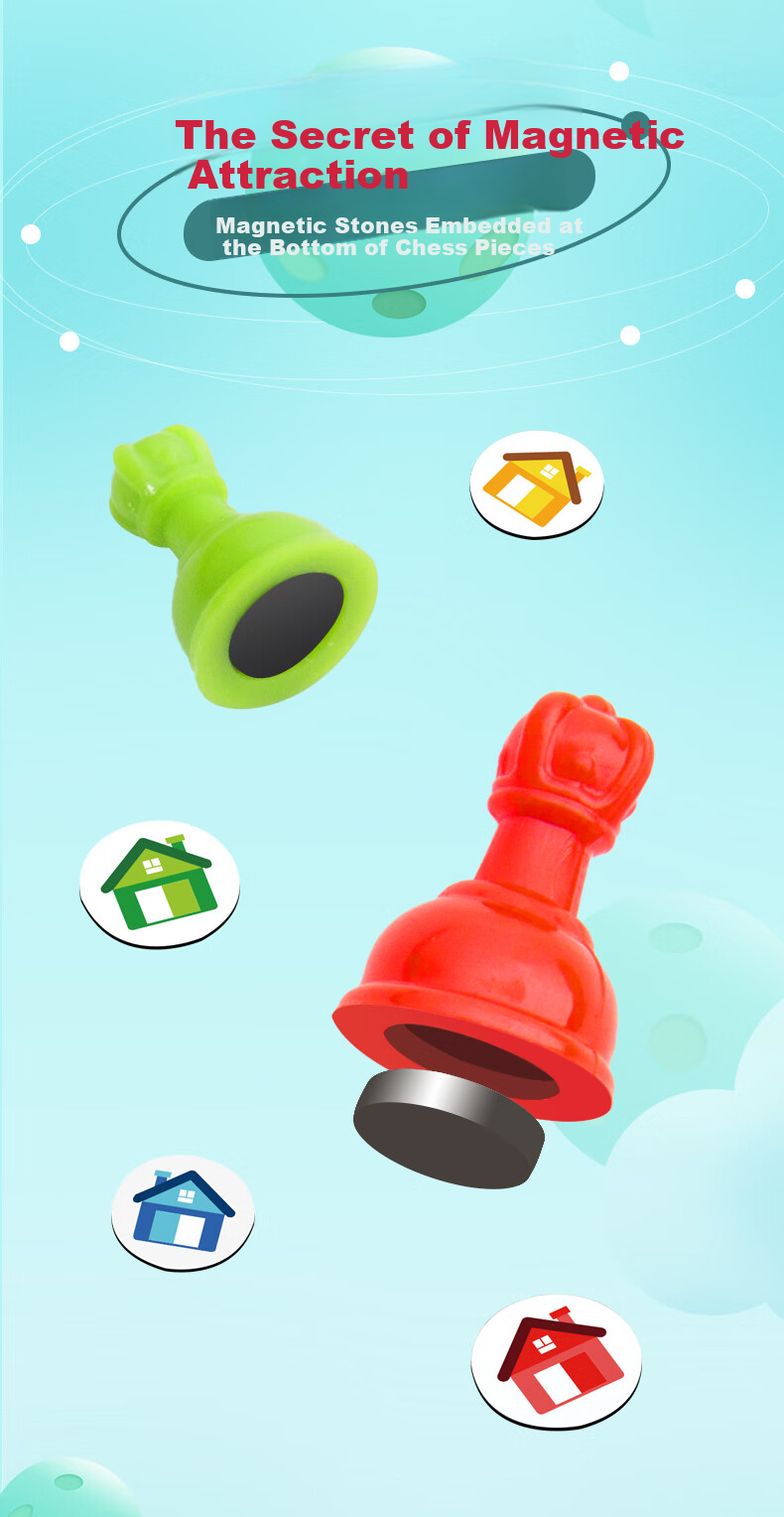 Dafuweng Magnetic World Tour Game Deluxe Edition Board Game, Magnetic Foldable Portable Children's Strong Hand Chess Toy 8078 2