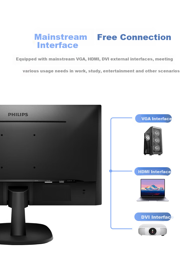 Philips 23.8-inch 2K IPS 120Hz Overclocking HDR Low Blue Light Flicker-Free HDMI 2.0 + DP 1.4 Energy-Saving Office Monitor 24E2N1500 9