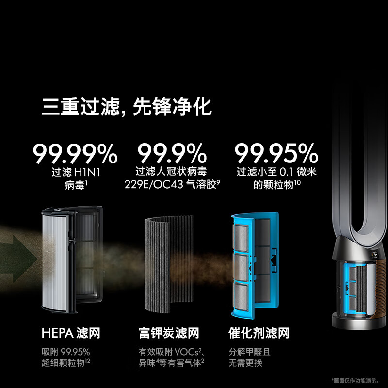 DYSON TP12 Air Purifier Fan Virus Filtration Whole House Circulation Allergy Removal Formaldehyde Removal Smoke Odor Removal Pet Hair Black Gold