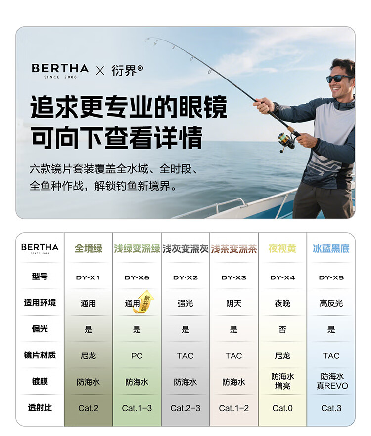Bertha Fishing Sunglasses Polarized Outdoor Professional Anti-Glare Men Underwater Visible 3M Drift Watching Glasses 19