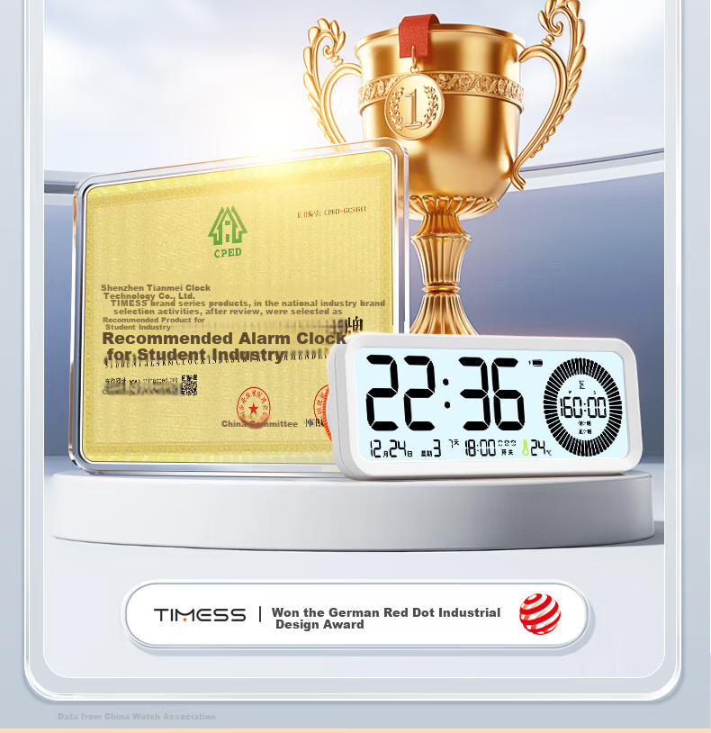Timess Visual Timer Alarm Clock for Students And Children, Wake-Up Self-Discipline Tool, 202 New Model Multifunctional Rechargeable Time Management Device, Silent Timer for Back to School 4