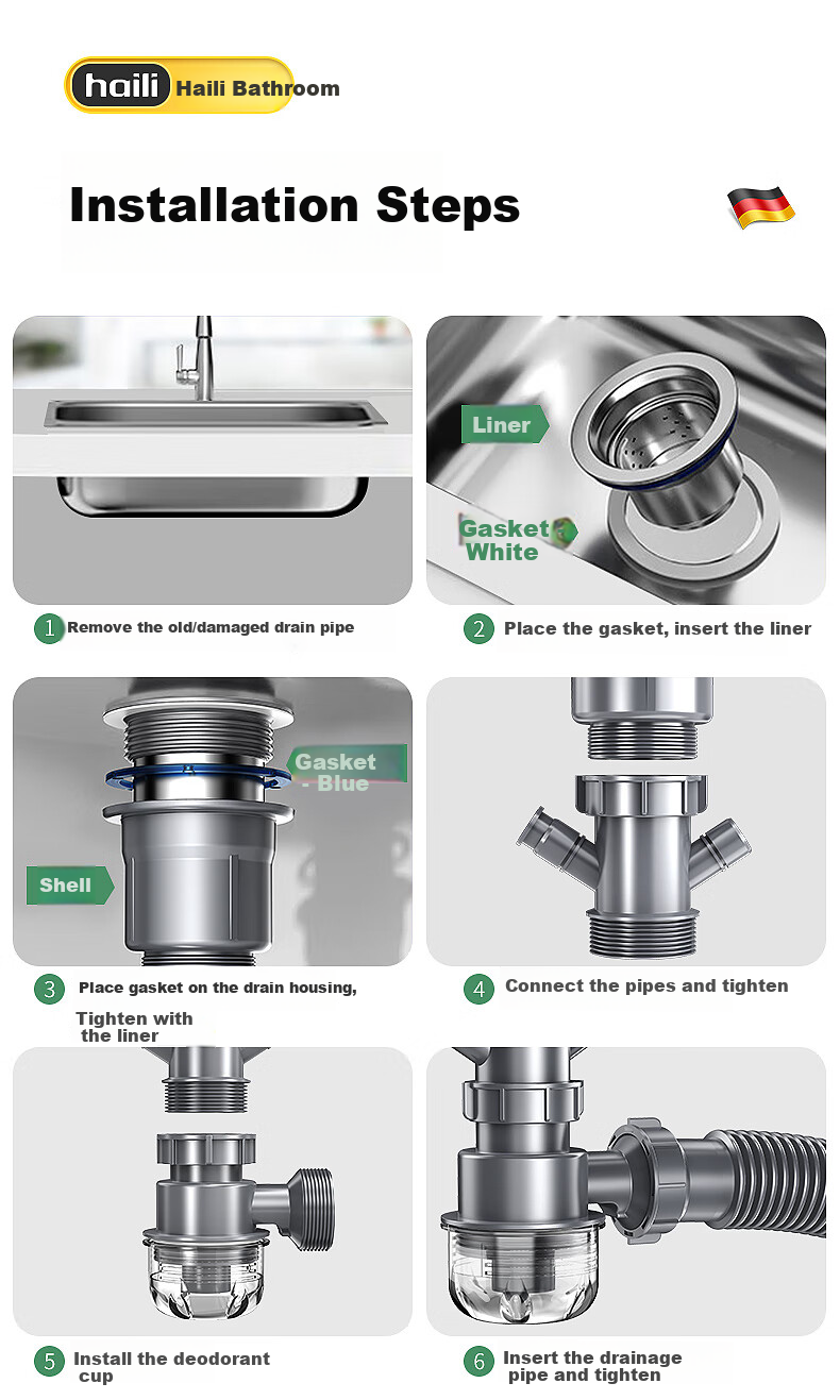 Haili Kitchen Sink Drain Pipe Set, Double Sink 110mm Drainage System, Dishwashing Basin Drainage Pipes, Water Seal, Odor Prevention S16 18