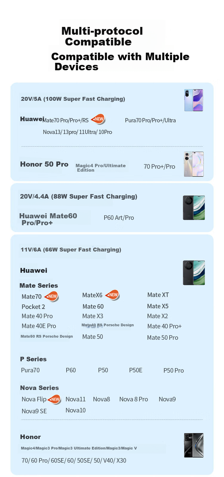 BASEUS Type-C Data Cable, 6A, Suitable for Huawei Honor Xiaomi Super Fast Charging 100W/66, Charging Cord WPura70/Mate70/60Pro+, Android Phones, Car Charger, 2 Meters White 1