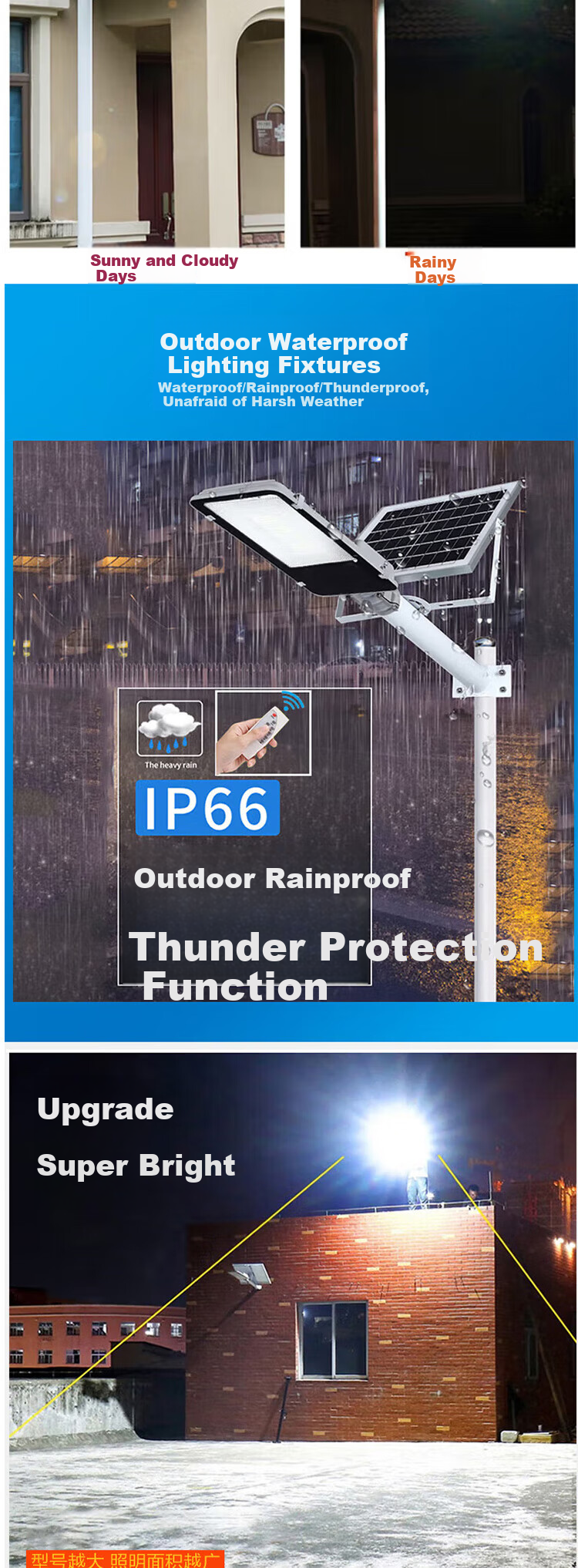 Shufujia Solar Outdoor Lighting, Garden Light, Street Lamp, New Model for Rural And Home Use, Outdoor Waterproof, Ultra-High Power Street Light 3