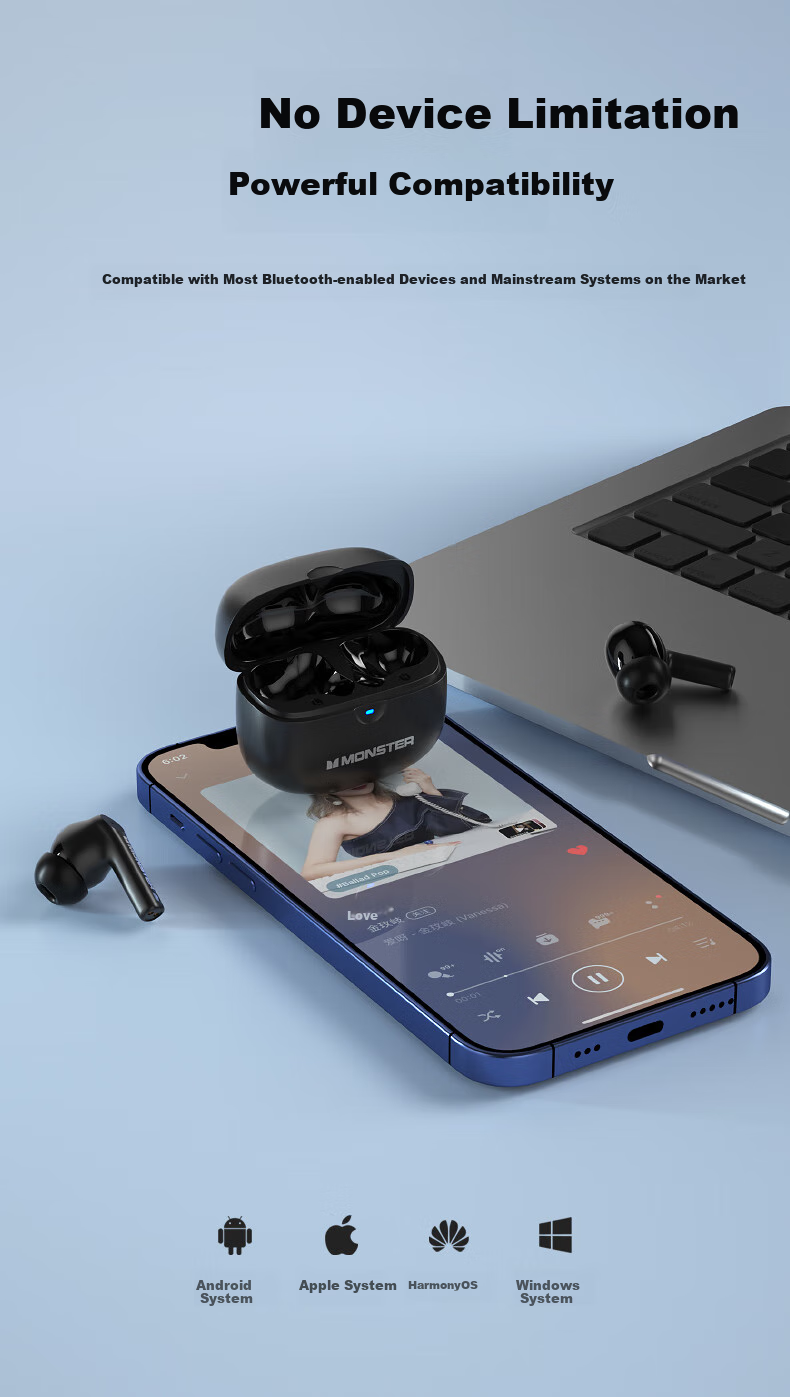 Monster In-Ear True Wireless Bluetooth Earphones, Wireless Sports Gaming Headset, Call Noise Reduction, Bluetooth 5.4, Compatible with Apple And Huawei Phones GT16 White 11