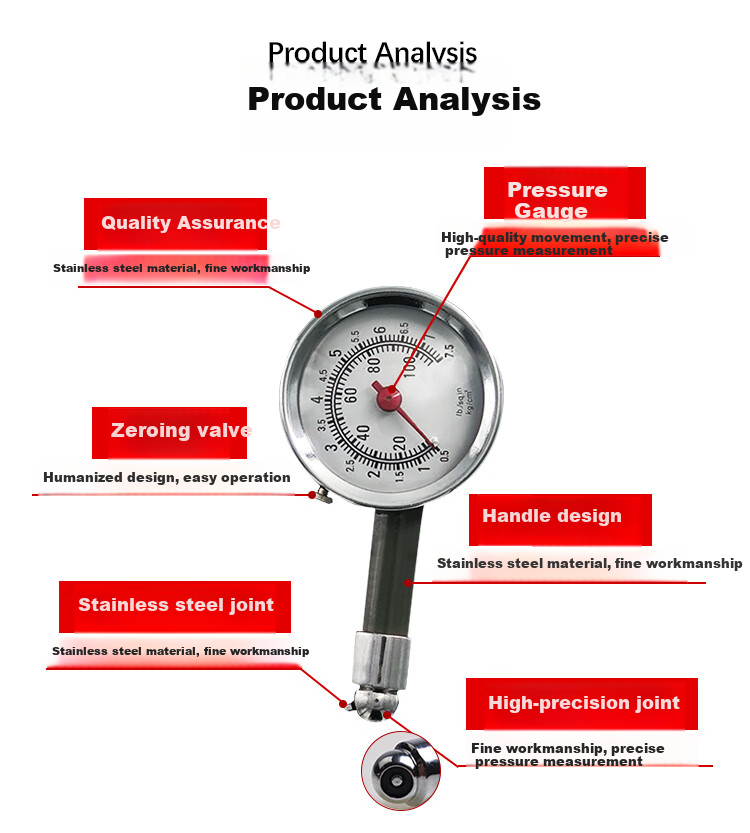 Beifute Car Tire Pressure Gauge, Tire Pressure Meter, Tire Pressure Monitor, Air Inflator, Tire Pressure Meter with Air Gu 2