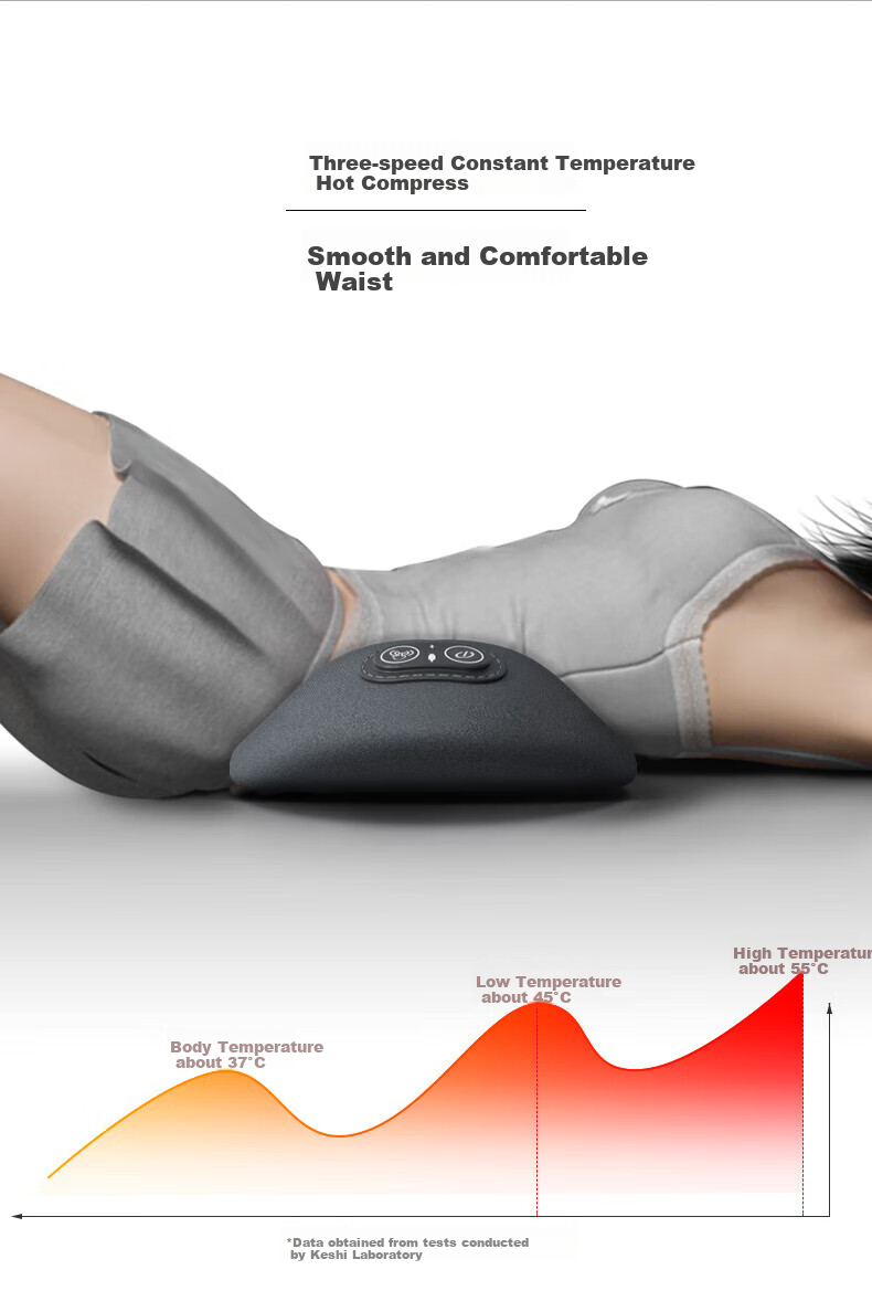 Jingmao Lumbar Support Pillow, Back Cushion for Bed, Disc Massage Pad, Sleeping Lumbar Pillow, Adult Waist Support, Heated Backrest 3
