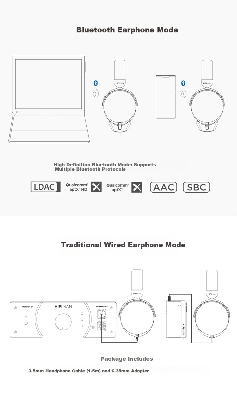 HIFIMAN HE-R9 Wired Version, Dynamic Driver Topology Diaphragm Closed-Back Over-Ear HIFI Music Headphones 3