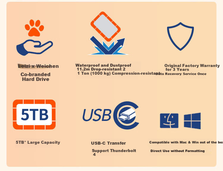 LaCie Rugged Portable Hard Drive, 5TB Capacity, Shockproof, Water-Resistant, And Dustproof, Compatible with Mac, USB 3.2 Interface, Portable And Drop-Resistant 2