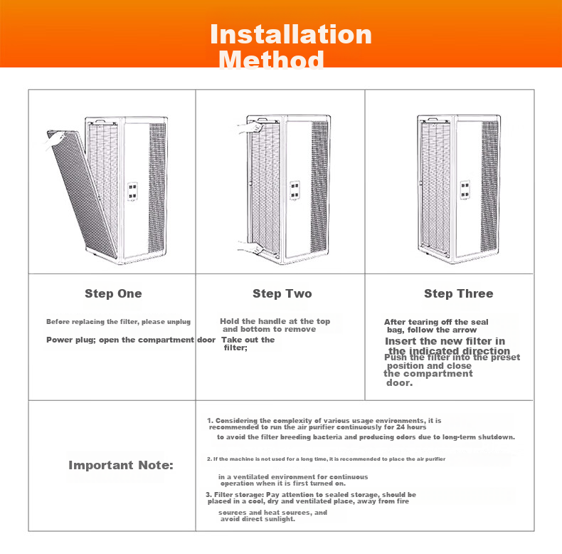 Dingzikonqi Compatible Air Purifier Filter for T2/T2Pro Tree Air Purifier, Removes Formaldehyde, Smog, PM2.5, And Viruses 9