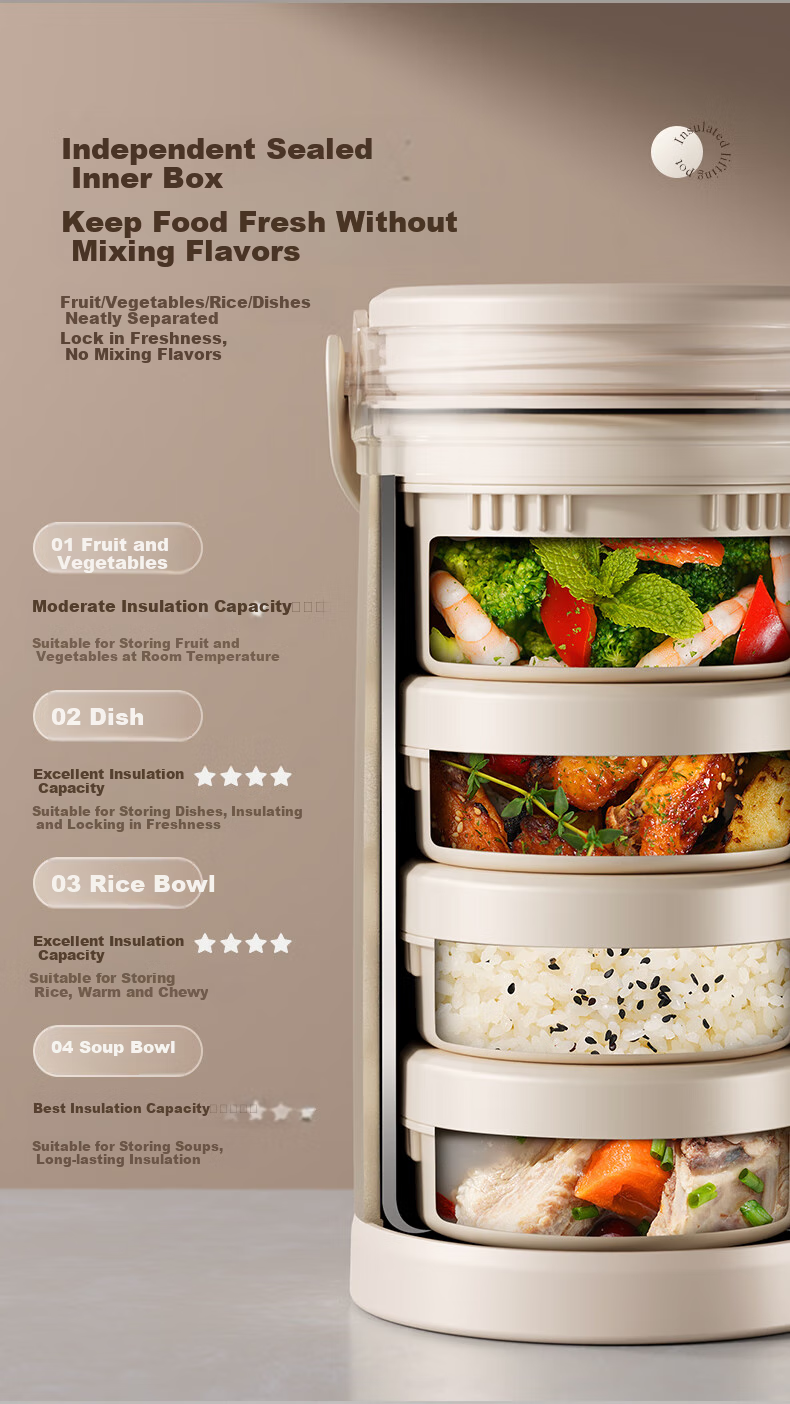 Joyoung Insulated Lunch Box, Thermos Container for Students And Office Workers, 316L Food-Grade Microwave-Safe Lunch Bucket, 2.6L Capacity 1